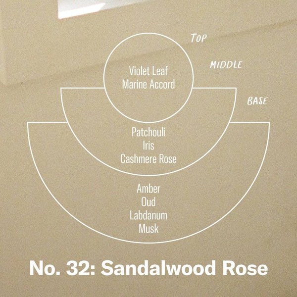 Sandalwood Rose - Large Soy Candle -12.5 oz